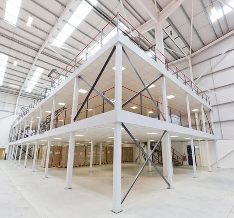 Safety First: Considerations for Mezzanine Floor Maintenance
